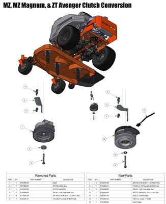 070-0055-25 - Bad Boy Mowers MZ, MZ Magnum, & ZT Avenger Clutch Conversion Kit for 070-0055-00 Clutch 070005525